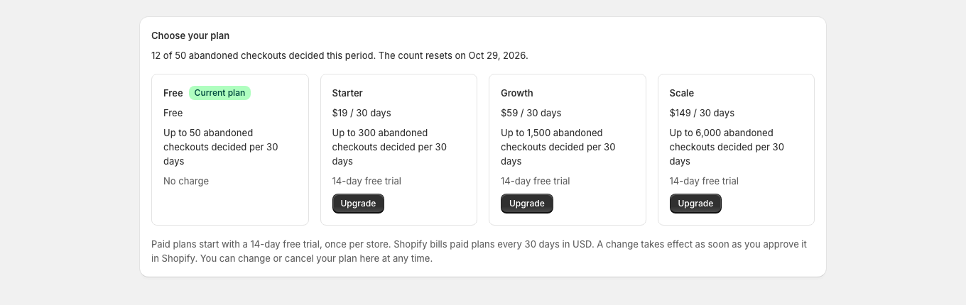 The plan picker shows the four plans with their limits of customer events decided per 30 days, the trials, the current plan and this period's usage.
