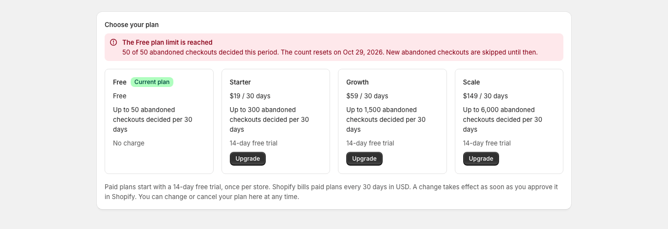 At the plan limit, a critical banner says new customer events are skipped until the count resets, and the merchant can upgrade.